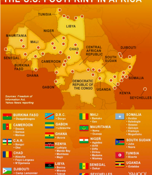 US footprint in Africa