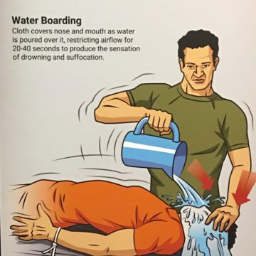 Waterboarding