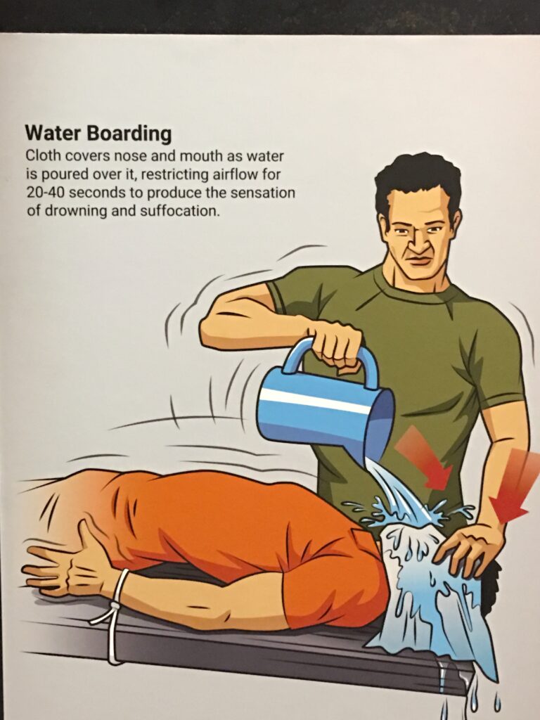 Waterboarding